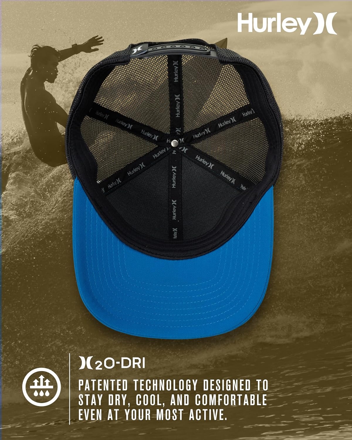 Hurley Men’s Caps – H2O-Dri League Baseball Caps for Men with Snapback Closure – Classic Mens Trucker Hats (S-XL)(Industrial Blue)