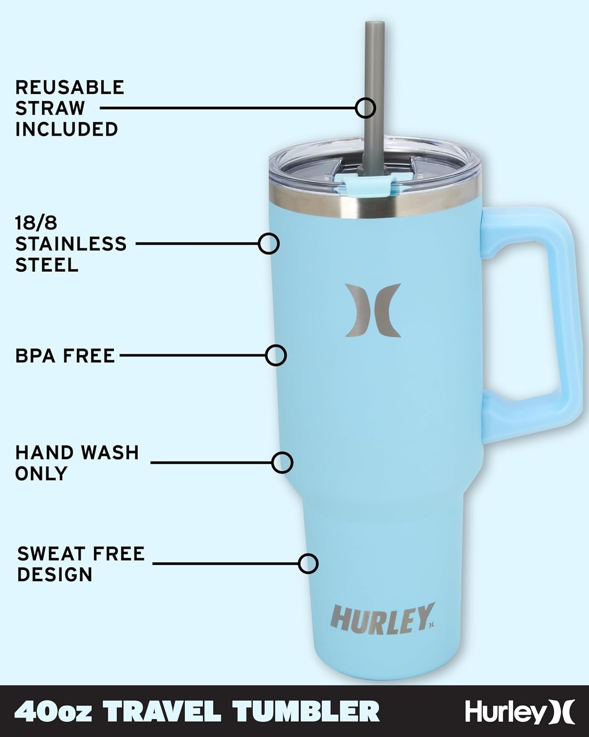 Hurley Tumbler Thermos – 40oz Double Wall Vacuum Insulated Travel Mug with Handle – BPA Free Stainless Steel Water Bottle – Leak Proof Hot and Cold Coffee Car Cup, Size 40 Ounces, Light Blue